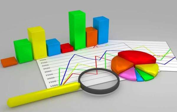 Covid-19 Updates | Biologics Fill Market is projected to be over USD 4.2 billion by 2030