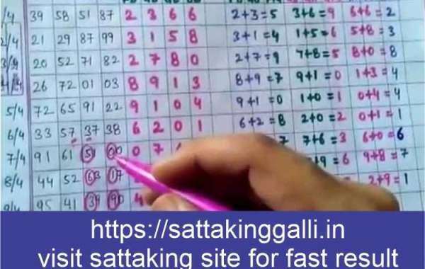 Satta King Result – How to Interpret Your Lucky Number