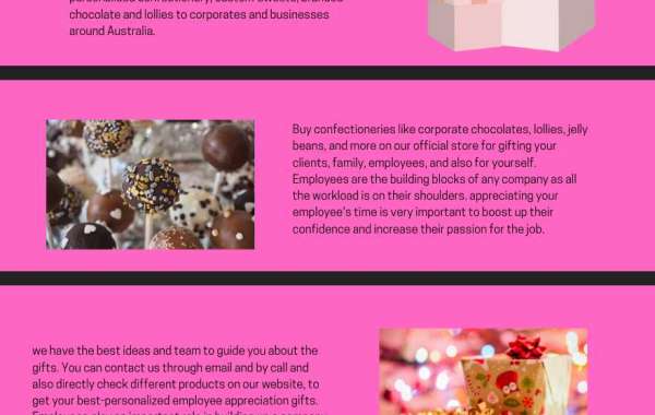The Best Creative Corporate Gift Ideas | FastConfectionery