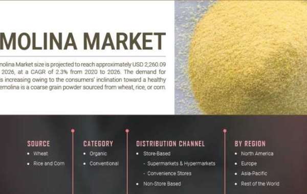 Semolina Market Size Predicted To Witness Steady Growth During The Forecast Period 2027