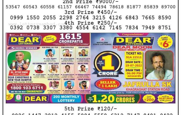 Lottery Sambad Game With Kolkata FF