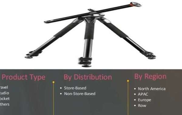 Camera Tripods Market Size Size, Share, Key Players, Growth Trend, and Forecast, 2027
