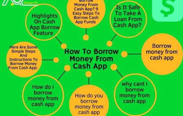 How To Borrow Money From Cash App? Learn The Procedure