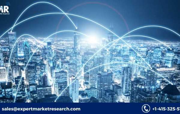 Smart Building Market Size 2021, Share, Price, Trends, Growth, Analysis, Report and Forecast 2026