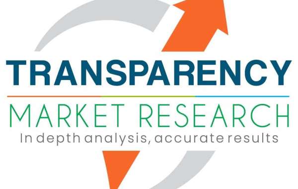 Transcatheter Embolization and Occlusion Devices Market Size and Statistics Forecast Up To 2027