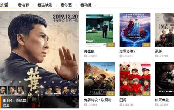 Meet IFVOD And Hollywood Stars, The Ultimate Chinese Entertainment Platform In Making