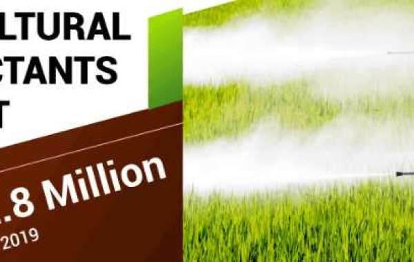 Agricultural Surfactants  Market Analysis by Trends, Size, Share, Company Overview, Growth and Forecast by 2027