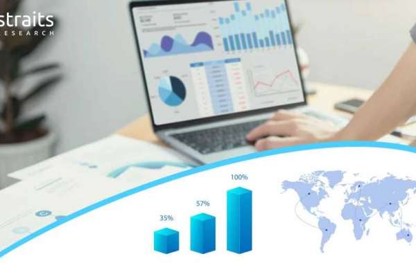 Hydraulic Bolt Tensioner Market is Set to Experience a Significant Growth Rate during Forecast Period