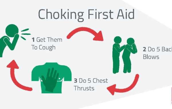 Choking First Aid in Australia