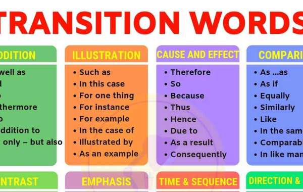 What is the importance of transition words?