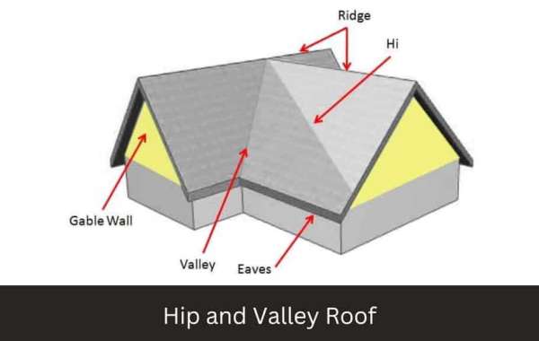 What Is A Hip and Valley Roof?