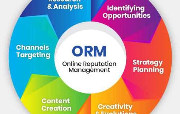 Why Brands and Businesses Need Online Reputation Management Services