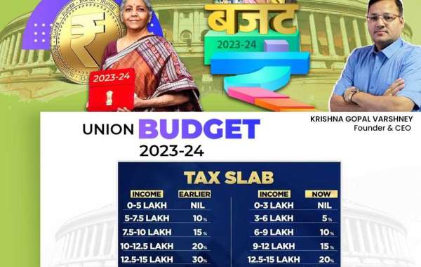 Budget 2023 Updates: A Glimpse Of New Income Tax Slabs 2023-24 - Myitronline