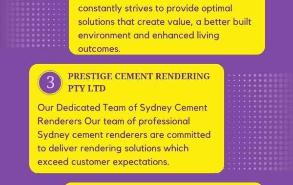 Cement Rendering Sydney