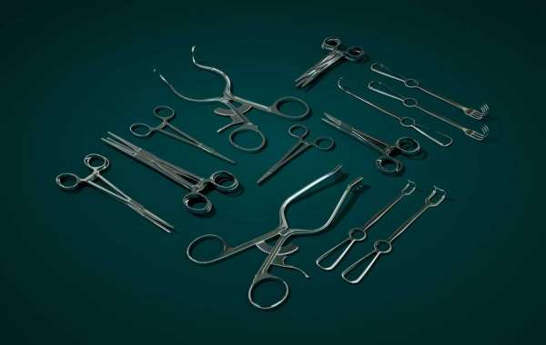 Global Handheld Surgical Devices Market Share Emergence, Insights on Industry Size & Growth