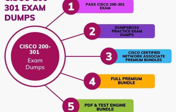 A Look at How Cisco 200-301 Exam Dumps Has Evolved over Time