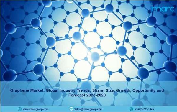 Graphene Market 2023 | Scope, Demand, Analysis and Forecast by 2028