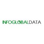 InfoGlobal Data Profile Picture