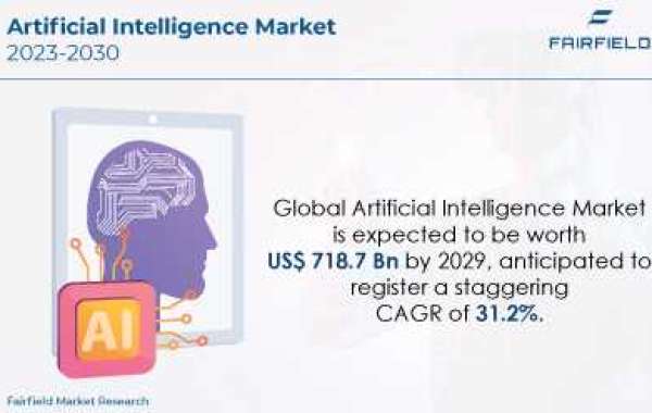 Artificial Intelligence Market is Estimated to be Worth US$718.7 Bn by the End of 2030