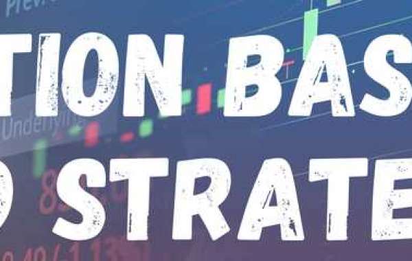 What is Option Trading in Stock Market?
