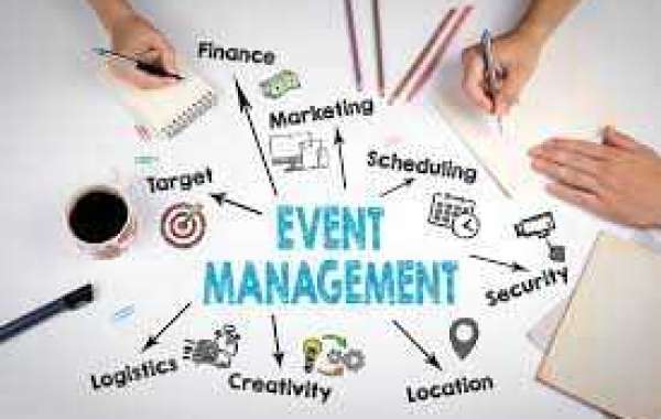What is the Scope and Future of Event Management ?