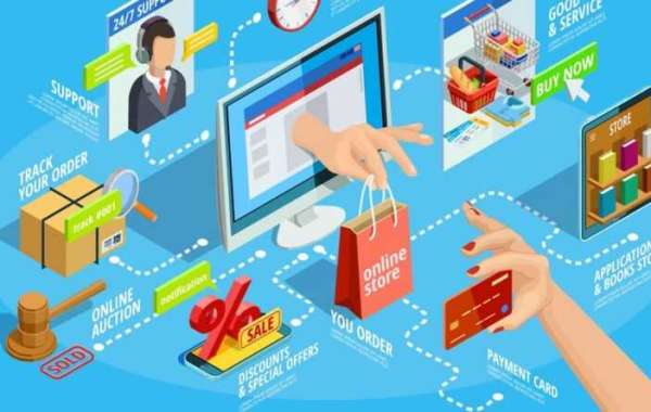 E-Commerce Platform Market Key Players, Share, Future Perspective, Emerging Technologies And Analysis By Forecast