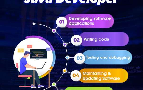 Are You Finding Java Classes In Pune