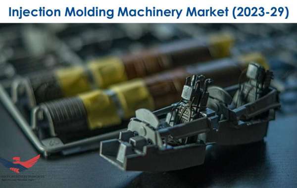 Injection Molding Machinery Market Insights And Statistics 2023
