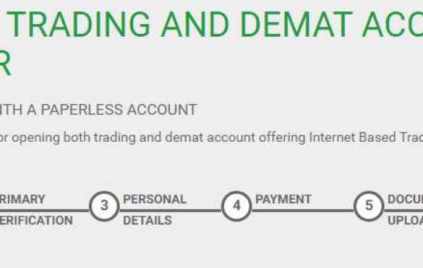 What is Demat Account: Meaning, Types & Benefit