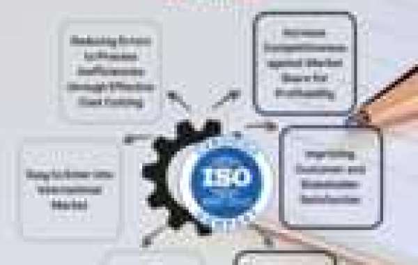 iso 9001 certification