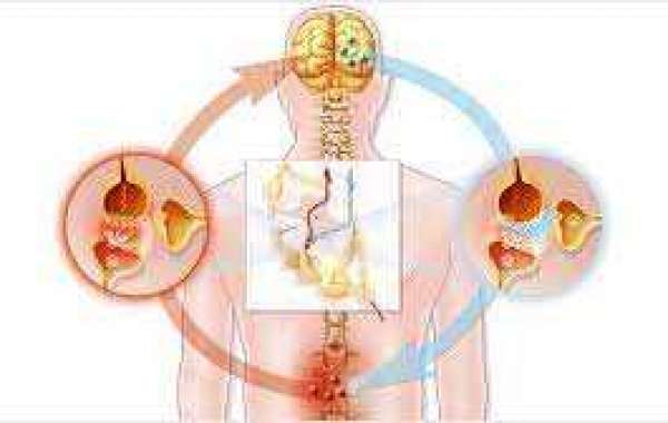 Neuropathic pain means, its types, signs, causes, and medication?