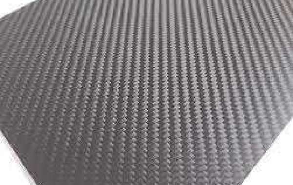 Carbon Fiber Market, Key Players, Size, Trends, Opportunities and growth Analysis By 2031