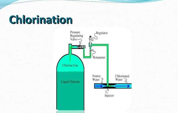 Enhancing Water Quality and Safety: The Power of Chlorine Dioxide Water Purification
