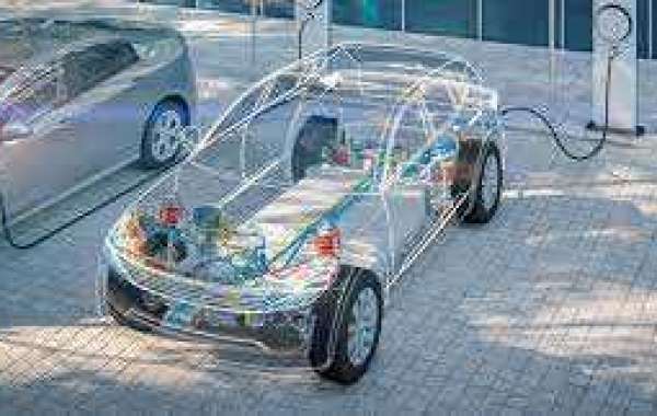 Global Electric Vehicle (Car) Polymers Market Size, Share, Forecast 2023 – 2033