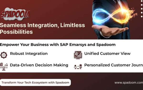 Spadoom's SAP C4C: The Perfect Solution for SAAS Industry