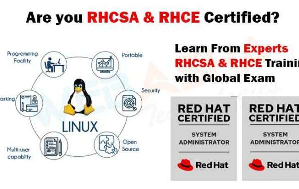 Find Your Dream Job with the Top RHCSA Training in Bangalore