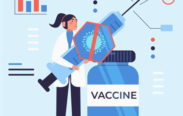 TCV Vaccines  Market  Global Industry Analysis, Size, Share, Growth, Trends, Regional Outlook, and Forecast 2023-2033