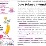 data science internship Profile Picture
