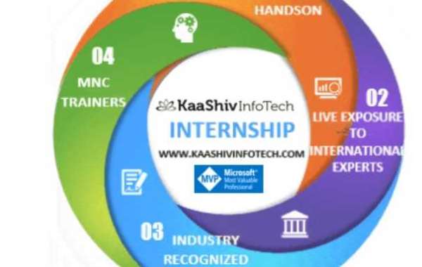 networking ccna internship in chennai