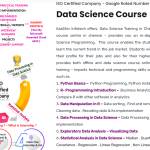 data science course Profile Picture