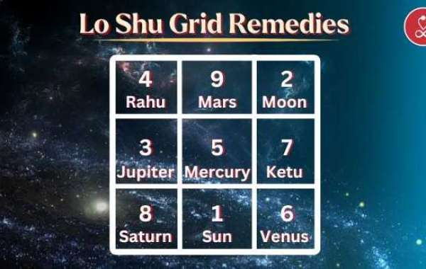 Lo Shu Grid Remedies: The Mystery Beyond the Numbers