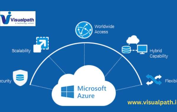 What is Microsoft Azure Platform? Basics of Cloud computing, Azure Infrastructure,