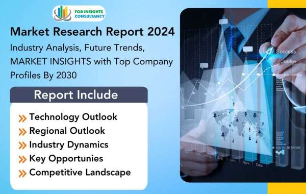 Satellite Based Augmentation Systems (SBAS) Market latest Analysis and Growth Forecast By 2030