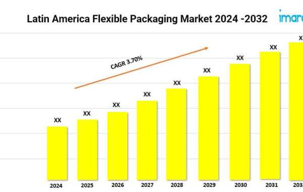 Latin America Flexible Packaging Market 2024 | Size, Share, Trends Demand and Forecast 2032