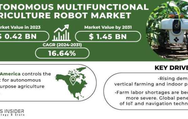 Autonomous Multifunctional Agriculture Robot: Transforming Modern Farming with Automation