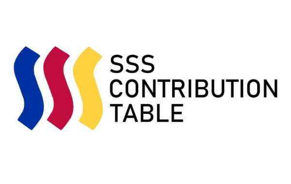 How to Compute SSS Contribution