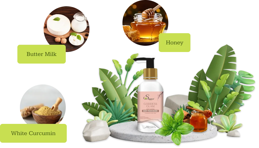 ​​Best organic Skincare products in India with Ayurveda.