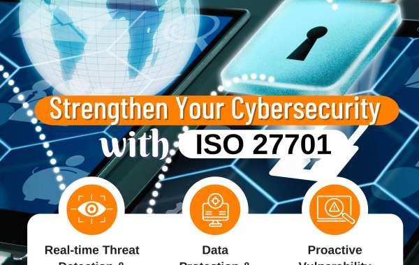 ISO 27701 Certification in Saudi Arabia