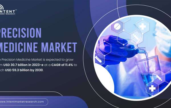 Precision Medicine Market Expected to Grow at 11.4% CAGR, Surpassing USD 59.3 Billion by 2030