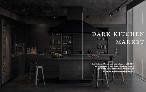 Dark Kitchen Market Global Industry, Trend Analysis and Forecast 2025 - 2035